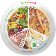 Our Eat Well Plate