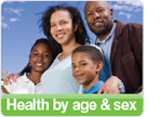 Lose Weight (adult)